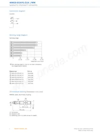 MM08-60APO-ZUA Datasheet Page 4