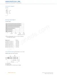 MM08-60APO-ZUA Datasheet Pagina 4