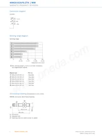 MM08-60APS-ZTK Datasheet Page 4