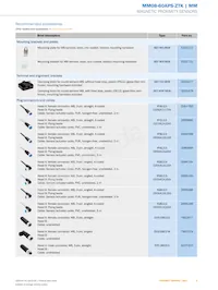 MM08-60APS-ZTK Datasheet Page 5