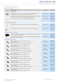 MM12-60ANS-ZCK Datasheet Pagina 5