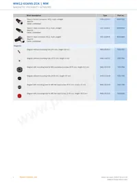 MM12-60ANS-ZCK Datasheet Pagina 6