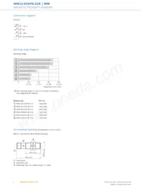 MM12-60APS-ZCK Datasheet Pagina 4