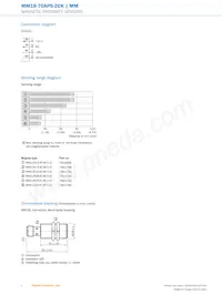 MM18-70APS-ZCK Datasheet Pagina 4