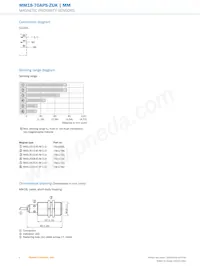 MM18-70APS-ZUK Datasheet Pagina 4