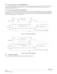 MMA1618KGCWR2 Datasheet Pagina 19