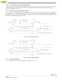 MMA1618KWR2 Datasheet Page 19