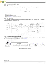 MMA1618KWR2 Datasheet Page 20