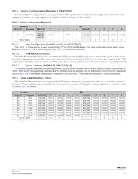MMA2612KGCWR2 Datasheet Page 17