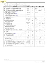 MMA2612KWR2 Datasheet Page 10