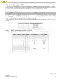 MMA2612KWR2 Datasheet Page 15