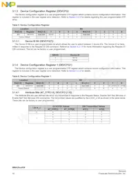MMA2612KWR2 Datasheet Page 16