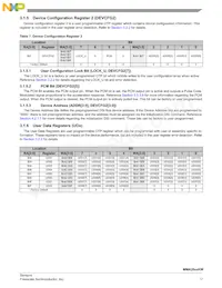 MMA2612KWR2 Datasheet Page 17