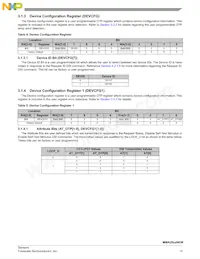 MMA2631NKWR2 Datasheet Page 15