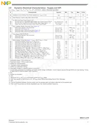 MMA5148KW Datasheet Page 11
