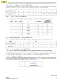 MMA5148KW Datasheet Page 15