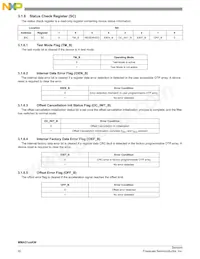 MMA5148KW Datasheet Page 20