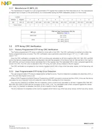 MMA5148KW Datasheet Pagina 21