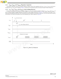 MMA5148KW Datasheet Page 23