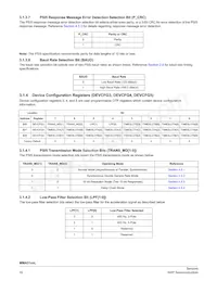 MMA5148LCWR2 Datasheet Pagina 16