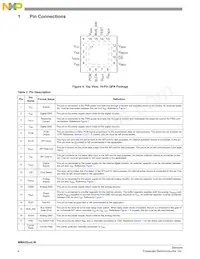 MMA5212LWR2 Datasheet Page 4