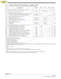 MMA5212LWR2 Datasheet Pagina 10