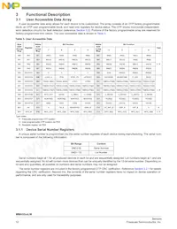 MMA5212LWR2 Datasheet Page 12