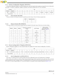 MMA5212LWR2 Datasheet Pagina 13