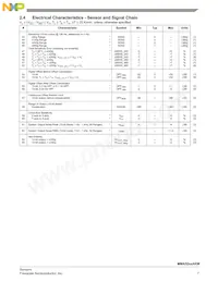 MMA5224AKW Datasheet Page 7