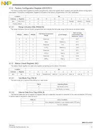MMA5224AKW Datasheet Page 13