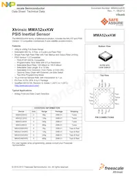 MMA5248KWR2 Datasheet Copertura