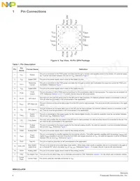 MMA5248KWR2 Datasheet Page 4