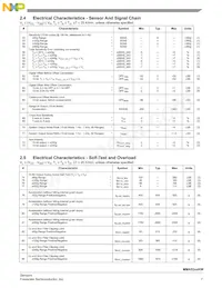 MMA5248KWR2 Datasheet Page 7