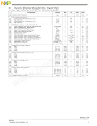 MMA5248KWR2 Datasheet Page 9