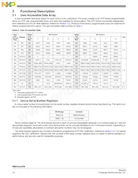 MMA5248KWR2 Datasheet Page 12