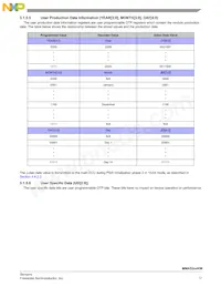MMA5248KWR2 Datasheet Page 17