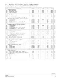 MMA6525KCWR2 Datasheet Page 7