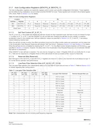 MMA6525KCWR2 Datasheet Page 17