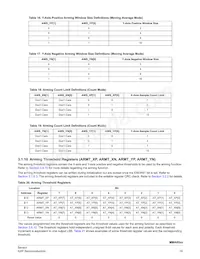 MMA6525KCWR2 Datasheet Page 19