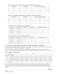 MMA6525KCWR2 Datasheet Pagina 19