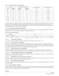 MMA6525KCWR2 Datasheet Page 20