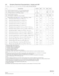 MMA6555KCWR2 Datasheet Page 9