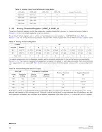 MMA6555KCWR2 Datasheet Page 18