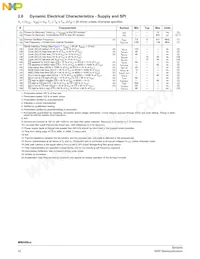 MMA6827BKCWR2 Datasheet Page 10