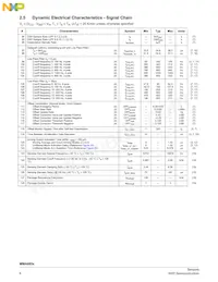 MMA6855BKCWR2 Datasheet Page 8