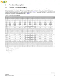 MMA6855BKCWR2 Datasheet Page 11