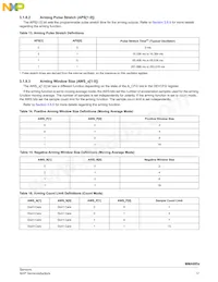 MMA6855BKCWR2 Datasheet Page 17