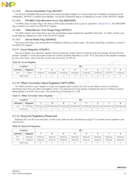 MMA6855BKCWR2 Datasheet Page 19
