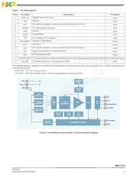 MMA7455LT Datasheet Page 5