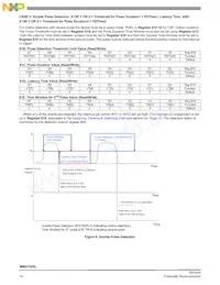 MMA7455LT Datasheet Page 14